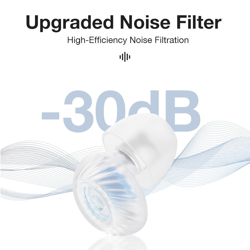 Airuidu Zen1 Noise Cancelling Sleep Earplugs