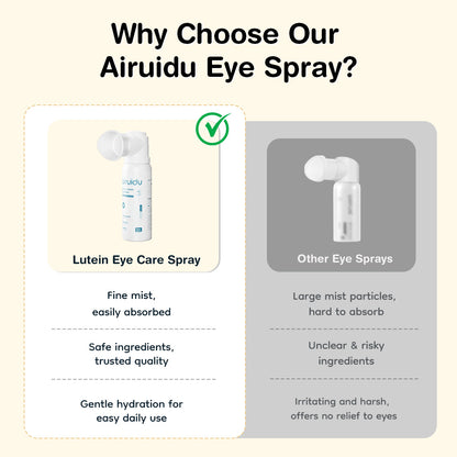 Airuidu SE90 Eye Soothing Spray