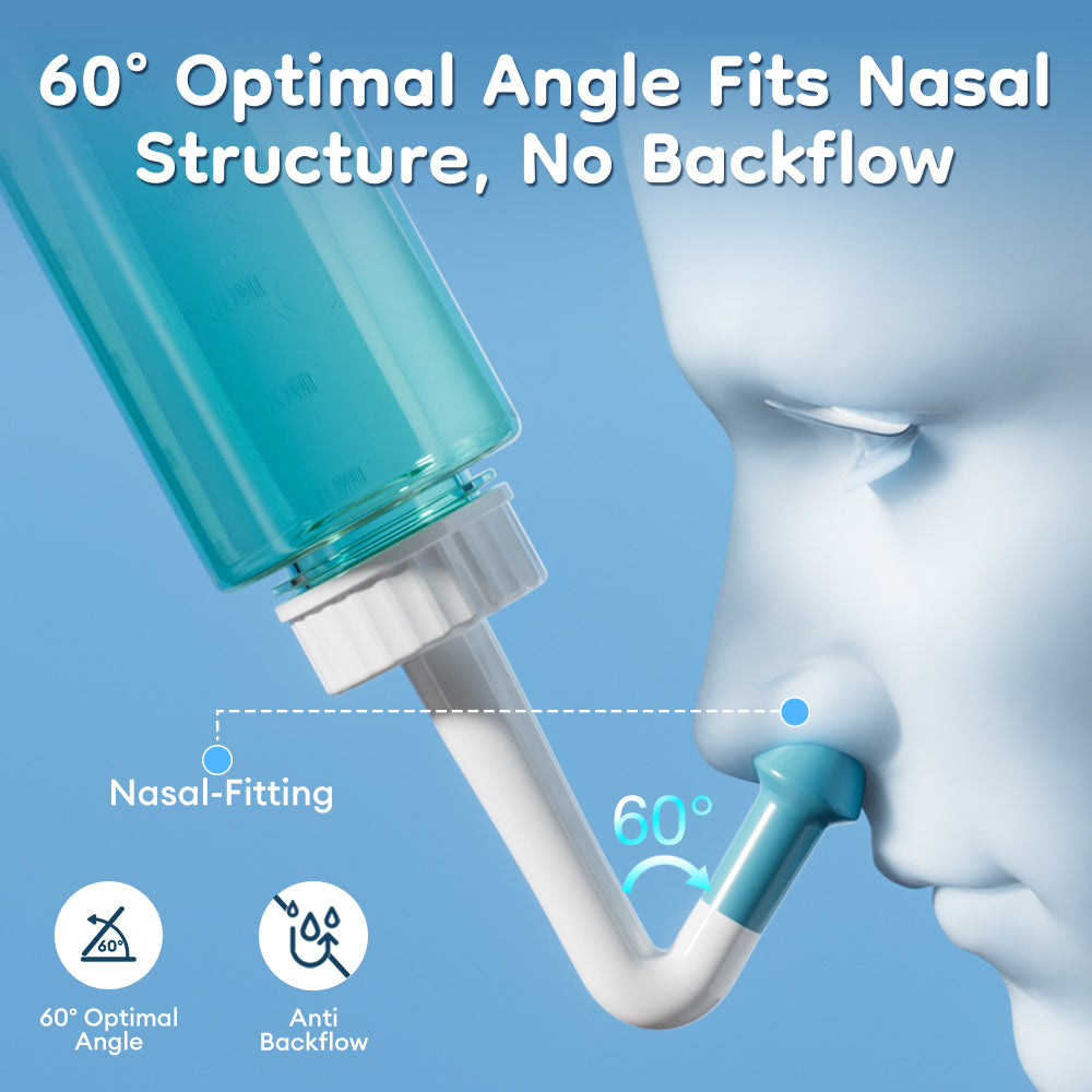 Airuidu SM3 Manual Nasal Irrigator