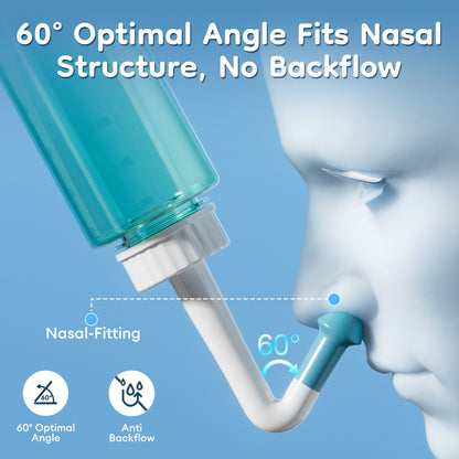 Airuidu SM3 Manual Nasal Irrigator