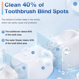 CF580 Portable Dental Flosser
