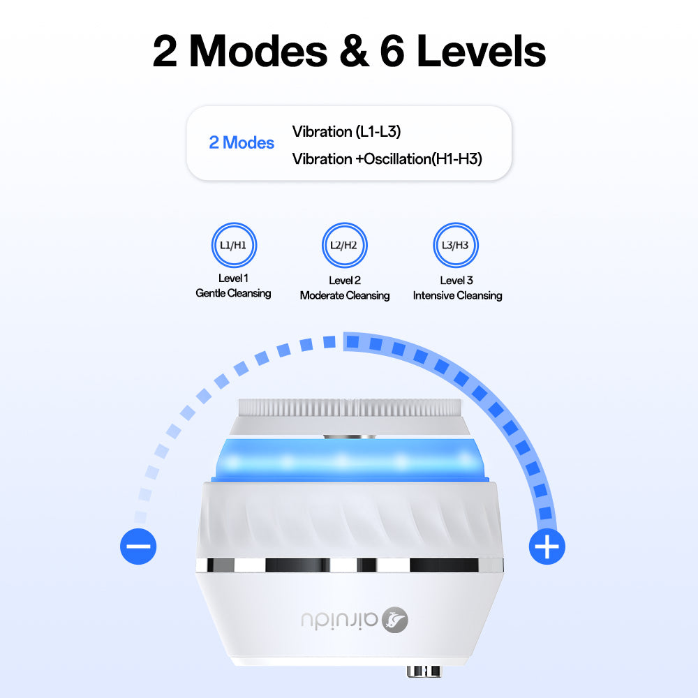 Airuidu SFC01-Sonic Facial Cleansing Device