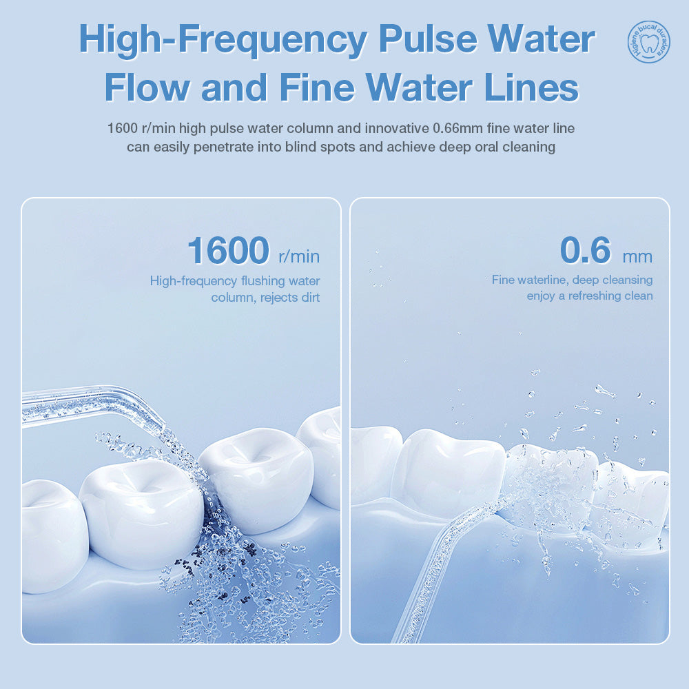 Airuidu CF530Pro Portable Dental Flosser