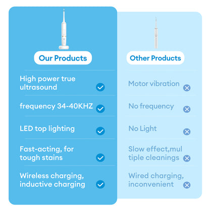 M09 Dental cleaner