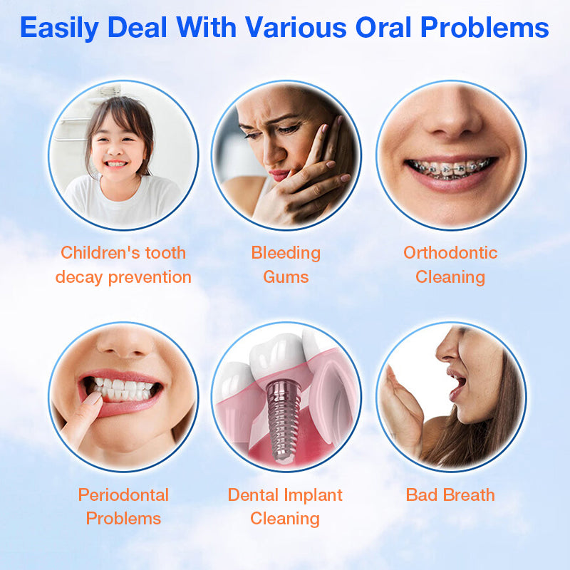 CF500 Portable Dental Flosser