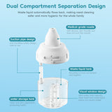 YT500 Electric Nasal Wash