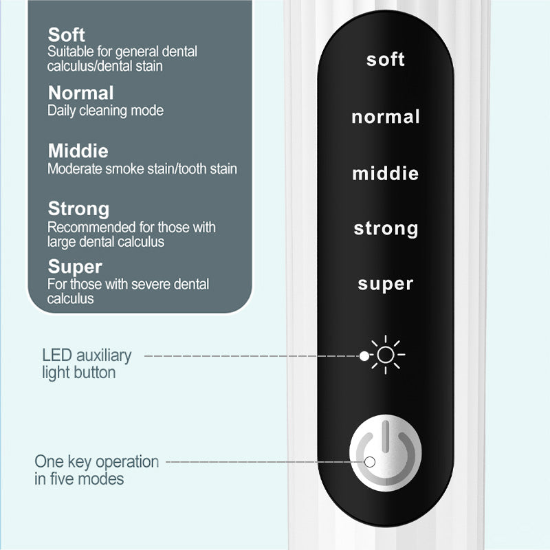 M08 Dental cleaner