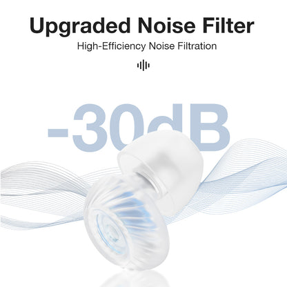 Airuidu Zen1 Noise Cancelling Sleep Earplugs