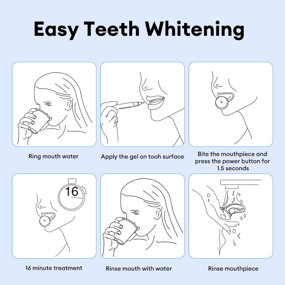 Airuidu TW11 Teeth Whitening Device Set